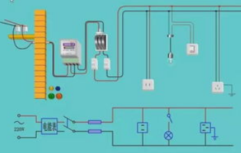 電路板示意圖 電路板示意圖
